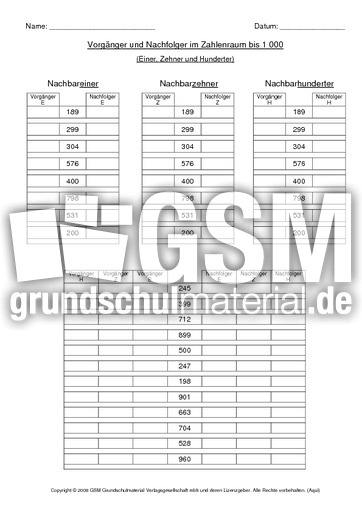 Vorgänger und Nachfolger AB 5.pdf